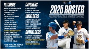 RIVER BANDITS REVEALS STRATEGY FOR TAKING ON THEIR MIDWEST LEAGUE RIVALS