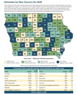 IOWA HAS NATION’S SECOND-HIGHEST CANCER RATES — BUT IT COULD BE WORSE