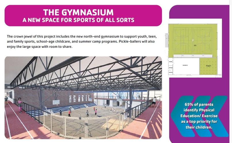 TWO RIVERS YMCA BREAKS GROUND ON $15M EXPANSION IN MOLINE